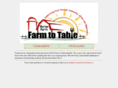 huronperthfarmtotable.ca
