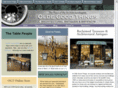 thearchitecturologists.com