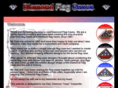 displayitcases.com