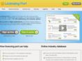licensingport.com