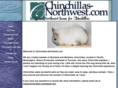 chinchillas-northwest.com
