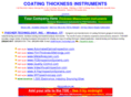 coatingthicknessinstruments.com
