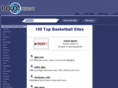 100topbasketball.com
