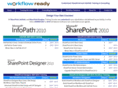 workflowready.com
