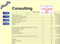cando-consulting.com