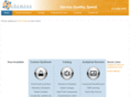 chemtoes.com