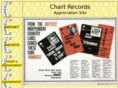 chartrecords.net