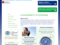 everydayloans.net