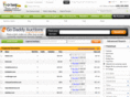 nameaftermarket.com