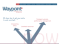 waypointco.com