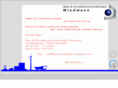 hausverwaltung-wiedmann.de