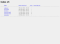 allnewit.com