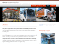 thakurtravelling.com