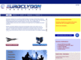 euroclydon.com