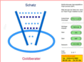 goldberater.info