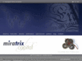 mfxcapital.com