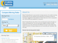 miamifloridamovers.org