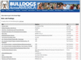 bulldogsbythebay.com