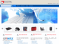 digitaledgeme.com