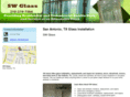 swglasstx.com