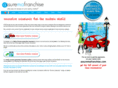 assuremafranchise.com