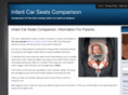 infantcarseatscomparison.com