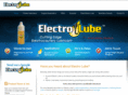 electrolubesurgical.com