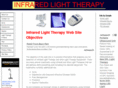 infraredlighttherapyshop.com