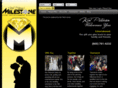 kensmilestones.com