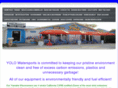 yolobeach.com