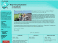 cyclekona.com