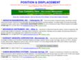 positionanddisplacement.com