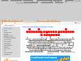 chiangmai-webdesign.com