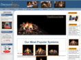 discountlogs.com