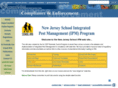 njipm.org