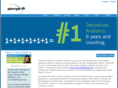 derivativescenter.com