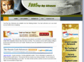 fastpaydayadvances.net