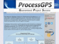 processgps.com