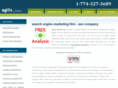 agilismarketing.com