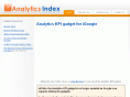 analyticsindex.com