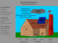 heliospowerandcontrol.com