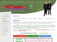 iforexservice.com