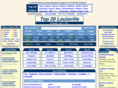 top20louisville.com