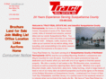 tracyrealestateinc.com