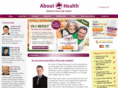abouthealth.co.nz