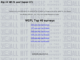 big10wcfl.com