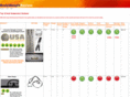 bodyweightreview.com