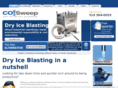 co2sweep.com