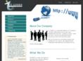 itcodes.com