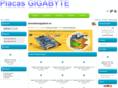 placasbasegigabyte.es